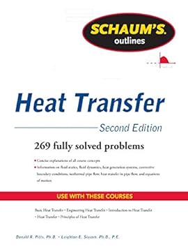 best heat transfer for shirts
