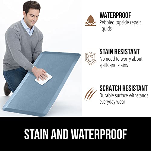 Image of GORILLA GRIP Cushioned Antifatigue Kitchen Mat for Floor, 48x20, Sky Blue | 3 /4 Inch Thick Ergonomic Office Standing Desk Mats, Waterproof and Stain Resistant Pebbled Top, Supportive Padded Foam Rug