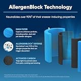 Blueair Blue Pure 3350i Max Series Filtr AllergenBlock, oryginalny filtr zastępczy dla alergii, pyłków, kurzu, sierści zwierząt domowych, do oczyszczacza powietrza Blue Pure 3350i Max