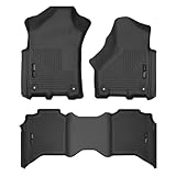 Husky Liners Weatherbeater Floor Mats | Fits 2019-2026 Ram 2500/3500 Crew CAB ONLY | Front & 2nd Row, 3-pc Black - 94111