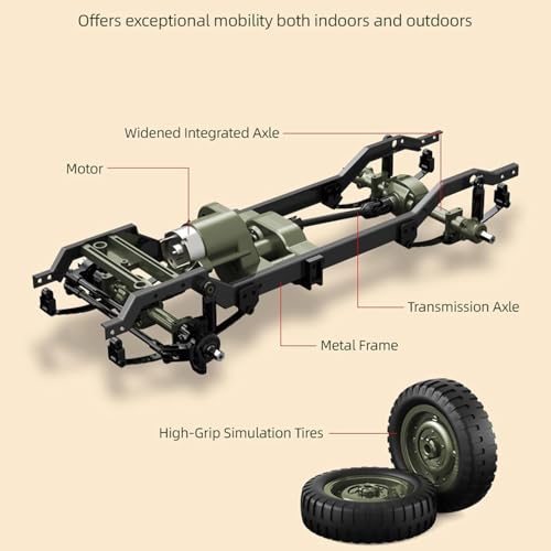ToyKlepy RC Jeep 1:10 Scale - Image 4