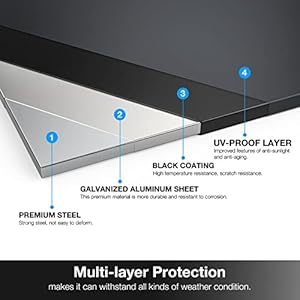 Stanbroil BBQ Outdoor Kitchen Door, Black Steel Single Vertical Access Door Perfect for Outdoor Kitchen, BBQ Island, Grilling Station -17 1/4" by 24 1/4" Stanbroil BBQ Outdoor Kitchen Door Black Steel Single Vertical Access Door Perfect for Outdoor Kitchen BBQ Island Grilling Station 17 14 by 24 14