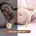 Nipple Piercing Aftercare Soaker - Solutions Aftercare Cleaning Device for Use with Saline Solution Spray - Transparent