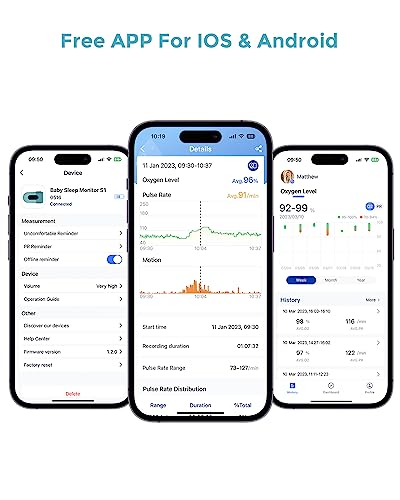 Babytone Baby Oxygen Monitor, Baby Sleep Monitor, Tracking Avg O2, Heart Rate And Movement For Infant, Wearable Foot Monitor With Free App, For 0-36 Months Newborn's Sleep（Fsa Or Hsa Eligible #TOP3
