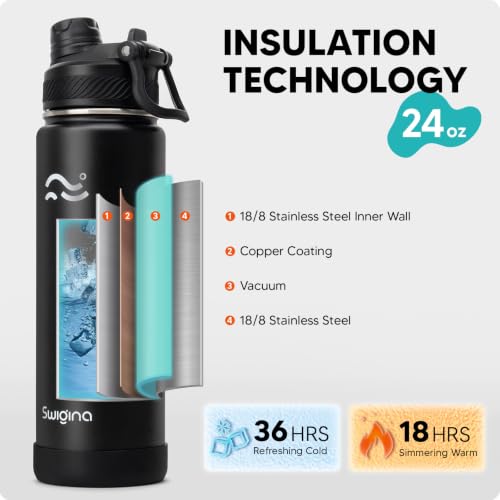 Image of Swigina Insulated Water Bottle with Boot (Keep 36hrs Cold) BPA Free, 24 oz