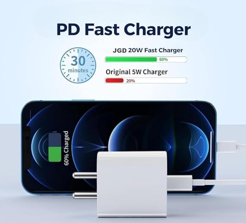 Image of 20W Type C Charger PD 3.0 Fast Charging Adapter Compatible with iPhone 17 /16 /15 /14 /13 /12 /11 /X /Mini /Pro /Pro Max Series & More, White | BIS Certified