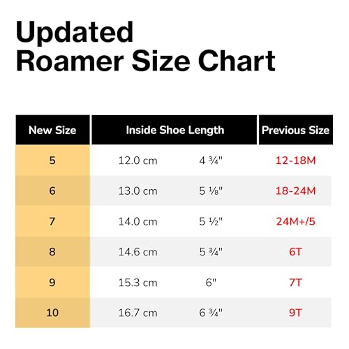 Fresko Kids Water Shoes for Boys, B1350, Black/Red, 2 M US Little Kid