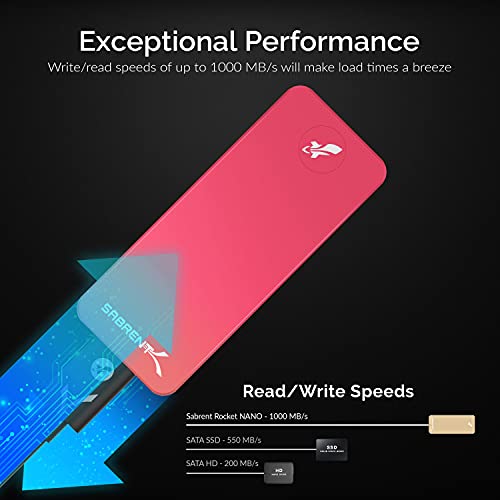 Image of SABRENT 1TB Rocket Nano External Aluminum SSD Up to 1000MB /s (Red) (SB-1TB-NANO-RED)