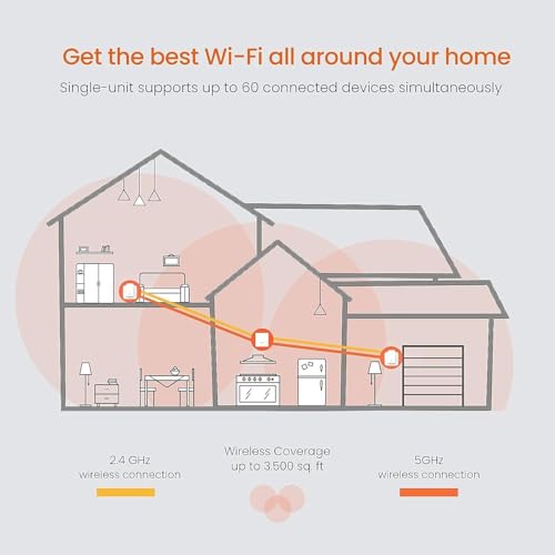 Image of Tenda WiFi 7 Mesh System - Dual Band Mesh WiFi System Mesh Network