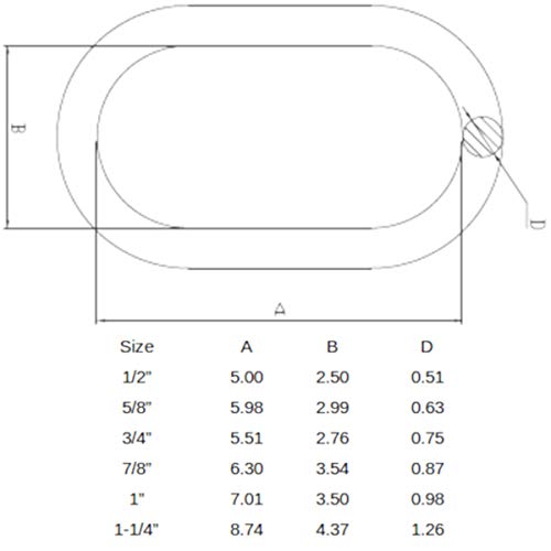 1M 1818 mm R38 Plastic Cable Drag Chain for CNC Machine Inner Diameter Opening Cover PA66