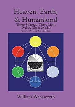 Hardcover Heaven, Earth, & Humankind: Three spheres, Three light Cycles, Three Modes: Volume IV: The Three Modes Book