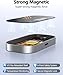 Magnetic Wireless Charger for iPad Pro 12.9inch(3rd/4th/5th/6th) & iPad Air 13 (M2/M3) ONLY, 18W Fast Charging Smart Connector Charger, Aluminum Alloy Wireless Charging Pad with USB-C Cord Cable