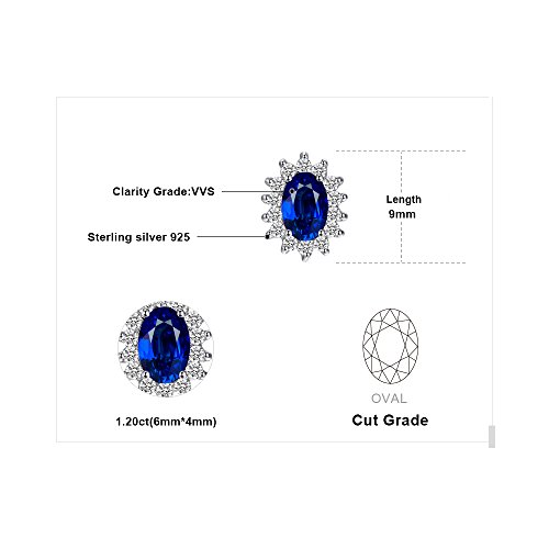 JewelryPalace Princess Diana Kate Middleton Class Gemstone Birthstone Sapphire Emerald Ruby Stud Earrings for Women, 14k Yellow Gold Plated 925 Sterling Silver Earrings for Women, Earings Set2