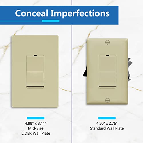 Image of LIDER Decorator Switch Cover, Screwless Wall Plate, Mid-Size 1-Gang 4.88 inch x 3.11 inch, LSWP-31M-I, UL Listed, Thermoplastic, Matte Ivory, 1-Pack