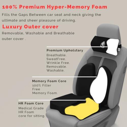 Image of MRRON Neckrest Back Support or Coccyx Orthopaedic Cushion for Long Sitting Universal fit with Ergonomic Design Made by High Density Memory Foam Used for Car or Office Chairs. (Black, Backpro)