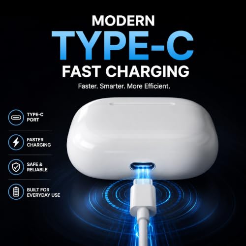 Image of Air Pro True Wireless Bluetooth Earbuds with 32H Playtime, Bluetooth 5.3, ENC HD Mic, Deep Bass, Type-C Fast Charging, Touch Control, Voice Assistant Support for Android & iOS - White