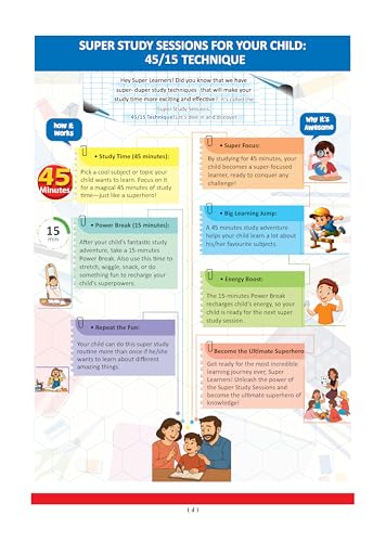 Image of One For All Olympiad Chapter-wise Previous Years' Solved Papers, Prep-Guide Class 5 (Set of 6 Books) Maths, English, Science, Reasoning, Cyber & General Knowledge (For 2026 Exam)