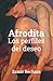 Produktbild Afrodita. Los perfiles del deseo