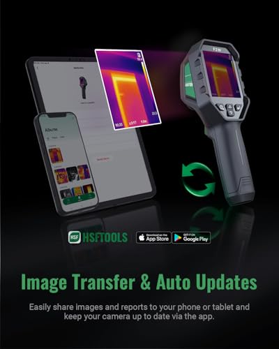 Image of F2W Thermal Camera 640x480 Super Resolution, Thermal Imaging Camera 256x192 IR Resolution, IntellFault Intelligent Scene,3.2 inch Screen,25Hz,-4F to 1022F,App Image Transfer & PC Analysis,Case