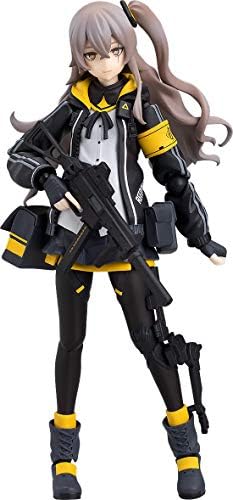 マックスファクトリー[Max Factory] figma ドールズフロントライン UMP45 ノンスケール プラスチック製 塗装済み可動フィギュア 再販