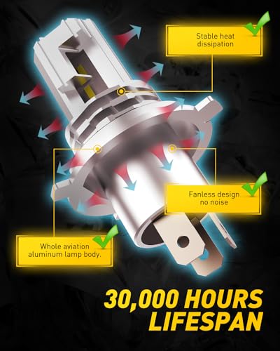 Image of AUXITO H4 Light Bulb Hi /Low for Motorcycle, 400% Brighter, 9003 Bulb 6000K Cool White H4 Fog Light Fanless, Plug and Play, Pack of 1
