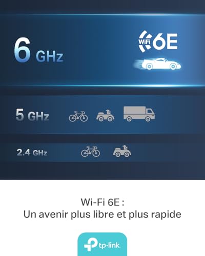 TP Link Archer TXE50UH WLAN 3000 Mbit/ - vue 6