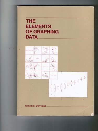 The Elements of Graphing Data