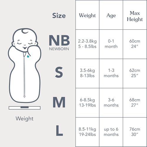 Image of Love To Dream Swaddle UP, Baby Sleep Sack, Twin Zipper For Easy Diaper Changes, Arms UP Position, Hip-Healthy, Lightweight & Breathable, Sleeping Bag, Moderates Temperature 24-27C, Medium, Panda 3-6M