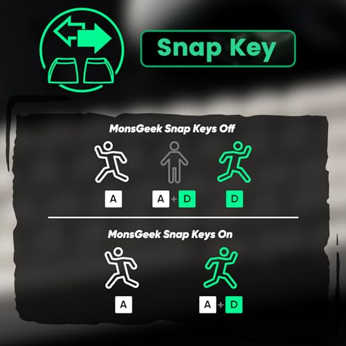Image of MONSGEEK FUN60 MAX Rapid Trigger Gaming Keyboard 8k SP Magnetic Switch HE Keyboard Multi-Modes Wireless 60% Nebula White, Glare Magnetic Switch