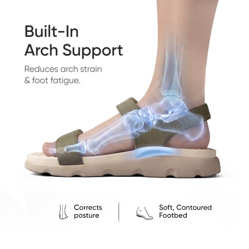 Image of Frido Cloud Comfort Back Strap Sandals for women, Stylish Sandals with Ergonomic Arch Support, Soft Cushioned Footbed & Breathable Canvas Upper for Work, Travel & Outings