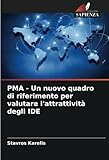 Edizioni Sapienza