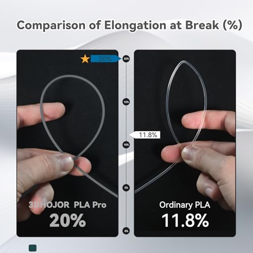 Image of 3DHoJor PLA Pro (PLA+) Filament 1.75mm, 3D Printer Filament, Cardboard Spool, Dimensional Accuracy + /- 0.03 mm - Silver, 1kg