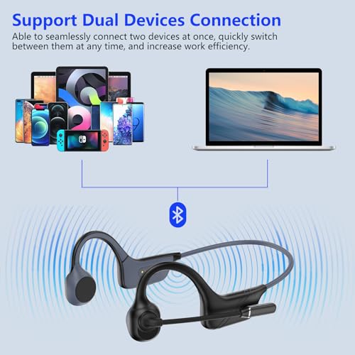 Image of Meetings Open-Ear Headphones with Rotatable Noise-Canceling Boom Mic, Bone Conduction Bluetooth 5.4 Headphones with One-Touch Mute&Magnetic Charging for All-Day Use,Perfect for Driving Learning(Gray)