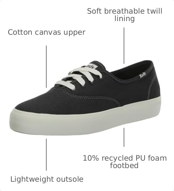 Image of Keds Womens Champion Gn