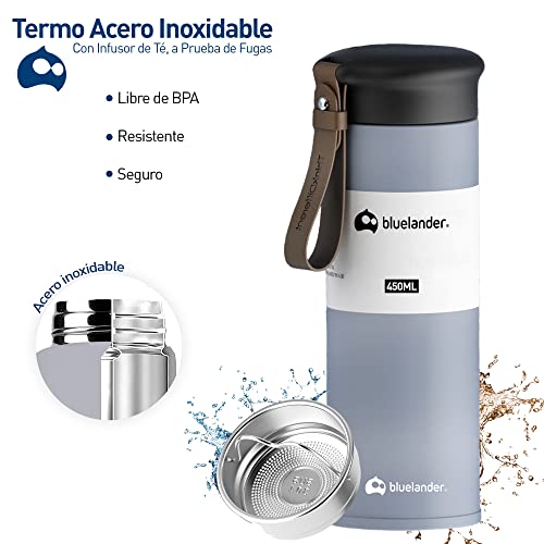 Termos Y Vasos Entrenadores, Kitchen termo antiderrame Marca Bluelander (2)
