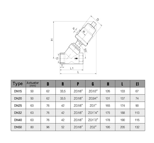 Vanne angulaire DN15 double effet pour régulation fluide 16 Bars - 3
