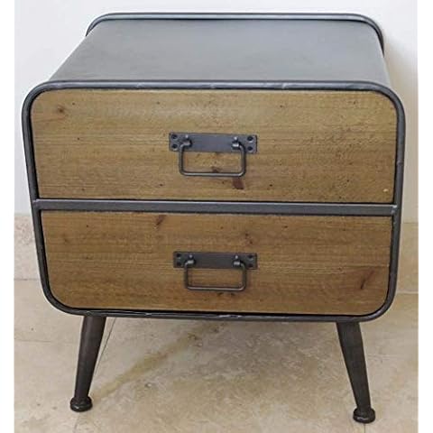 Brilliant Wall Art Industrial Vintage Retro Metal Urban Style Small 2 Drawer Cabinet Unit Cover