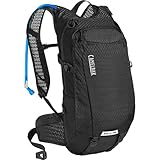 Camelbak