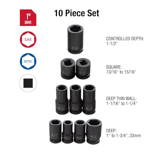 Image of Sunex 5690A, 1 Inch Drive Heavy Duty Wheel Impact Socket Set, 10-Piece, SAE /Metric, Deep /Deep Thin Wall /Square /Controlled Depth, Cr-Mo Steel, Storage Case, Black