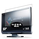 VacFun 覗き見防止フィルム ， NANAO FOR