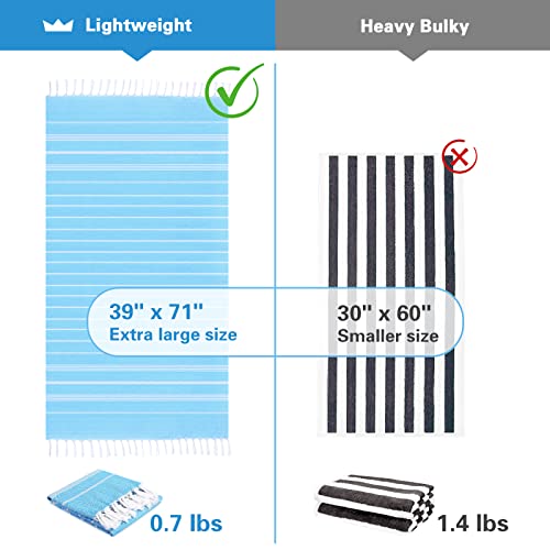 Dolxico Turkish Beach Towel Oversized 39X71 Turkish Cotton Sand Free Quick Dry Towel Xl Turkish Towel Beach Blanket Light Bath Pool Travel Towel Beach Towels For Adults Beach Accessories Beach Gifts #TOP2