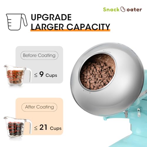 Image of Aieve Snack Coater Compatible with KitchenAid Bowl-Lift Stand Mixer for Making Chocolate Covered Almonds, Pistachio, Peanut, Freeze Dried Strawberry, Raisin, Macadamia Nuts and Blueberry