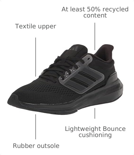 Image of Adidas Womens Ultrabounce