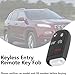 GQ4-54T 433 Mhz 5 Button Keyless Entry Remote Key Fob for Jeep Cherokee 2014-2022 Replace 68141580AA 68141580AB 68141580AC 68141580AD 68141580AE 68141580AF