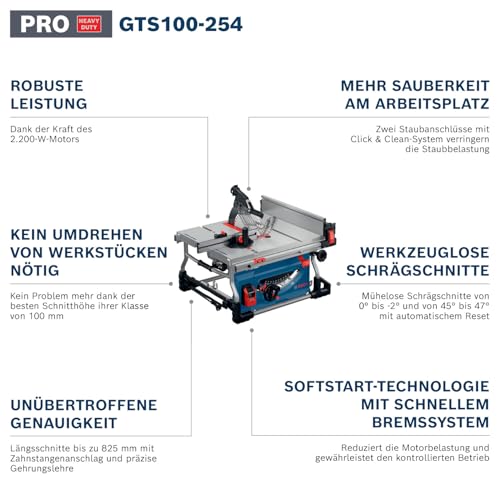 Bosch PRO Kabelgebundene Tischkreissäge GTS100-254 – Bild 4
