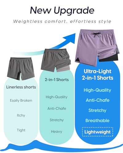 Image of maamgic Men's Athletic Running Shorts with Liner Ultra Lightweight Workout Shorts 5 inch / 7 inch