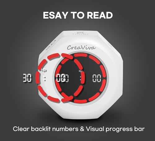 Flip Cube Pomodoro Timer - Rechargeable Visual Countdown & Count Up Stopwatch, 7 Preset Intervals, 3 Alarm Modes, Productivity Tool for ADHD, Kids, Study, Work & Kitchen (White) - Image 4