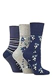 SockShop