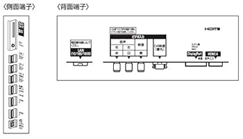 TH-55AX900F　ビエラ　55V型　4K 2016年式 パナソニック VIERA TH-55AX900 [55インチ] 価格比較 - 価格.com
