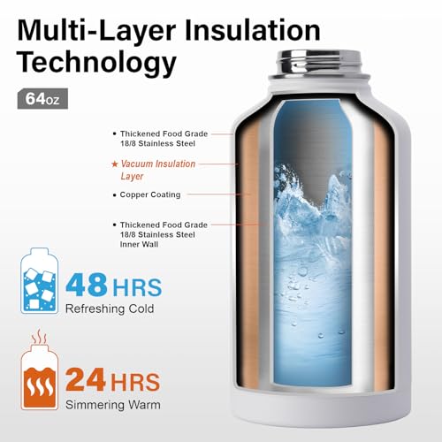 Insulated Water Bottle | Thickened Stainless Steel Vacuum Metal | Portable Sports Half Gallon Large Water Jug for Gym and Hiking with Straw, Carrier Bag, Handle Strap | BPA-Free 64 oz